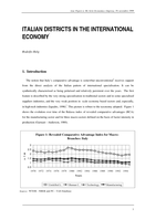 Italian districts in the international economy