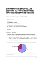 Caratteristiche strutturali ed operative dei fondi paneuropei di investimento in capitale di rischio